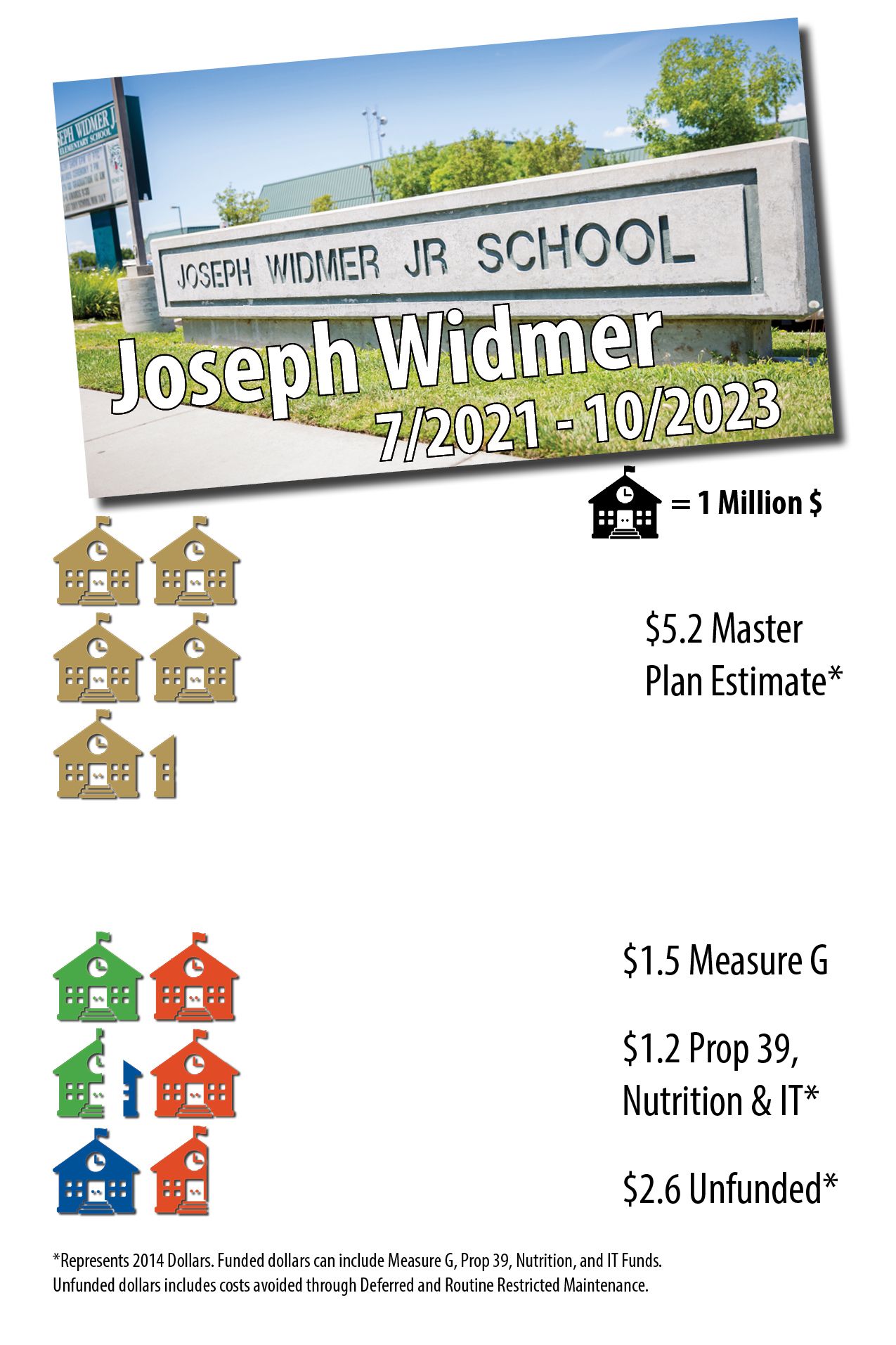Joseph Widmer